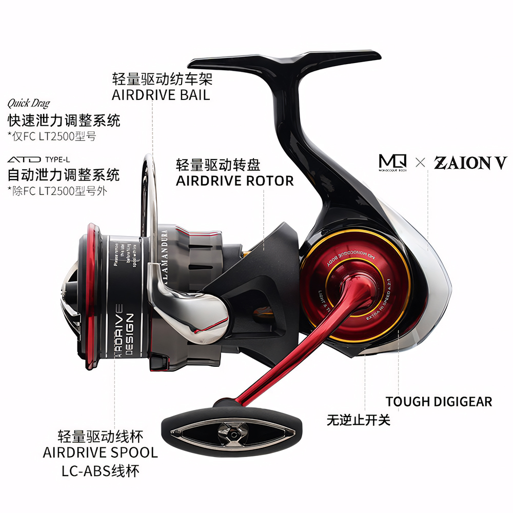 Carrete de Pesca Giratorio DAI - Abu Garcia Reel Revo reseña y precio