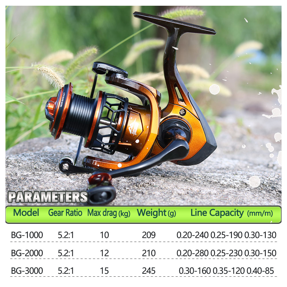 Carrete de Pesca Giratorio JOS - Daiwa Reel Bg reseña y precio