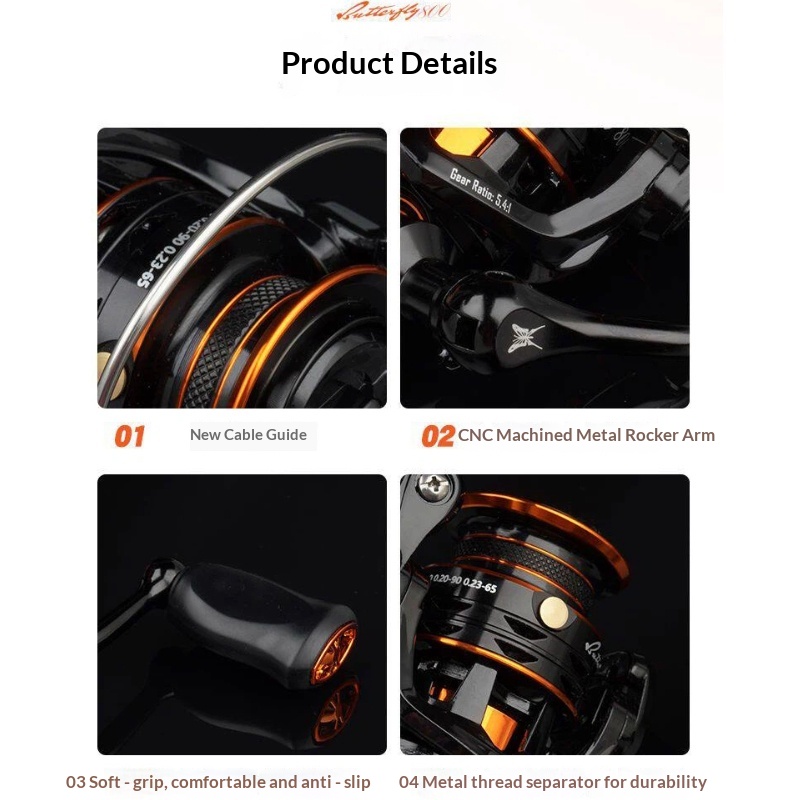 Carrete de pesca giratorio But - Abu Garcia Reel Revo reseña y precio